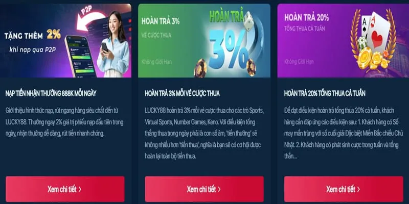 Khuyến mãi chào mừng người chơi mới 99WIN