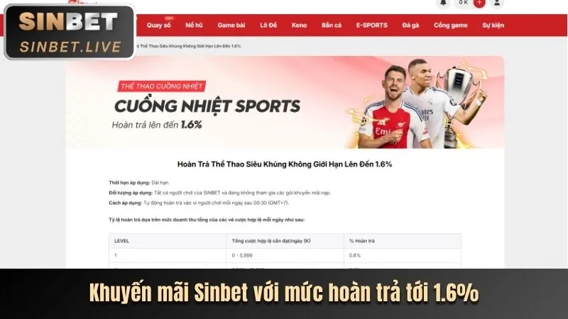 Hình ảnh các ưu đãi và khuyến mãi độc quyền trên ứng dụng 99win, thu hút người chơi với các phần thưởng hấp dẫn.